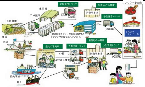 糖料病人中餐要用药吗多少钱-糖料病人能吃的糖有哪些-糖料病人的血糖控制在什么范围,中国糖料病人中餐要用药吗网站